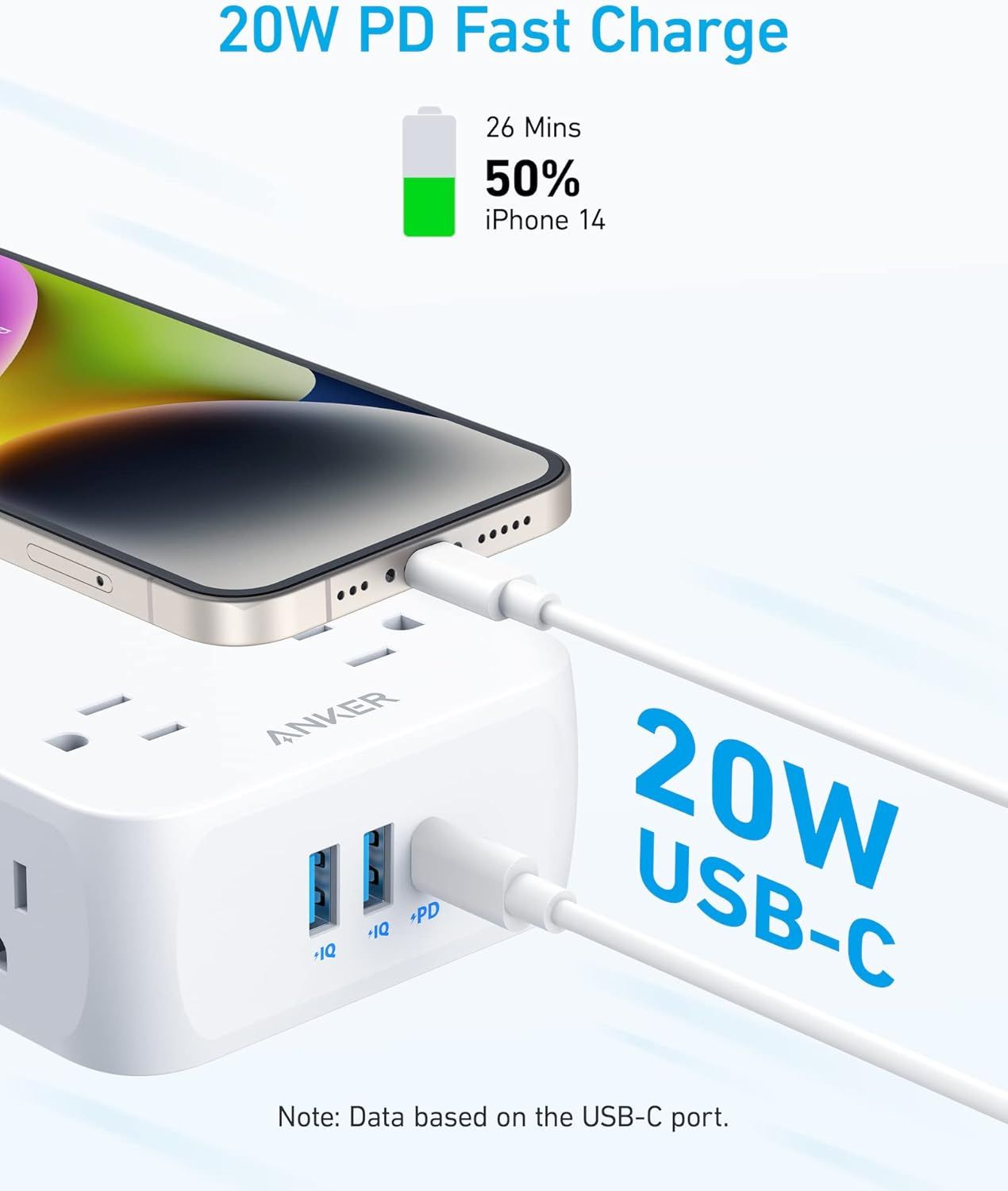 Anker 341 USB Power Strip 5ft | A9183 - White - Very Good