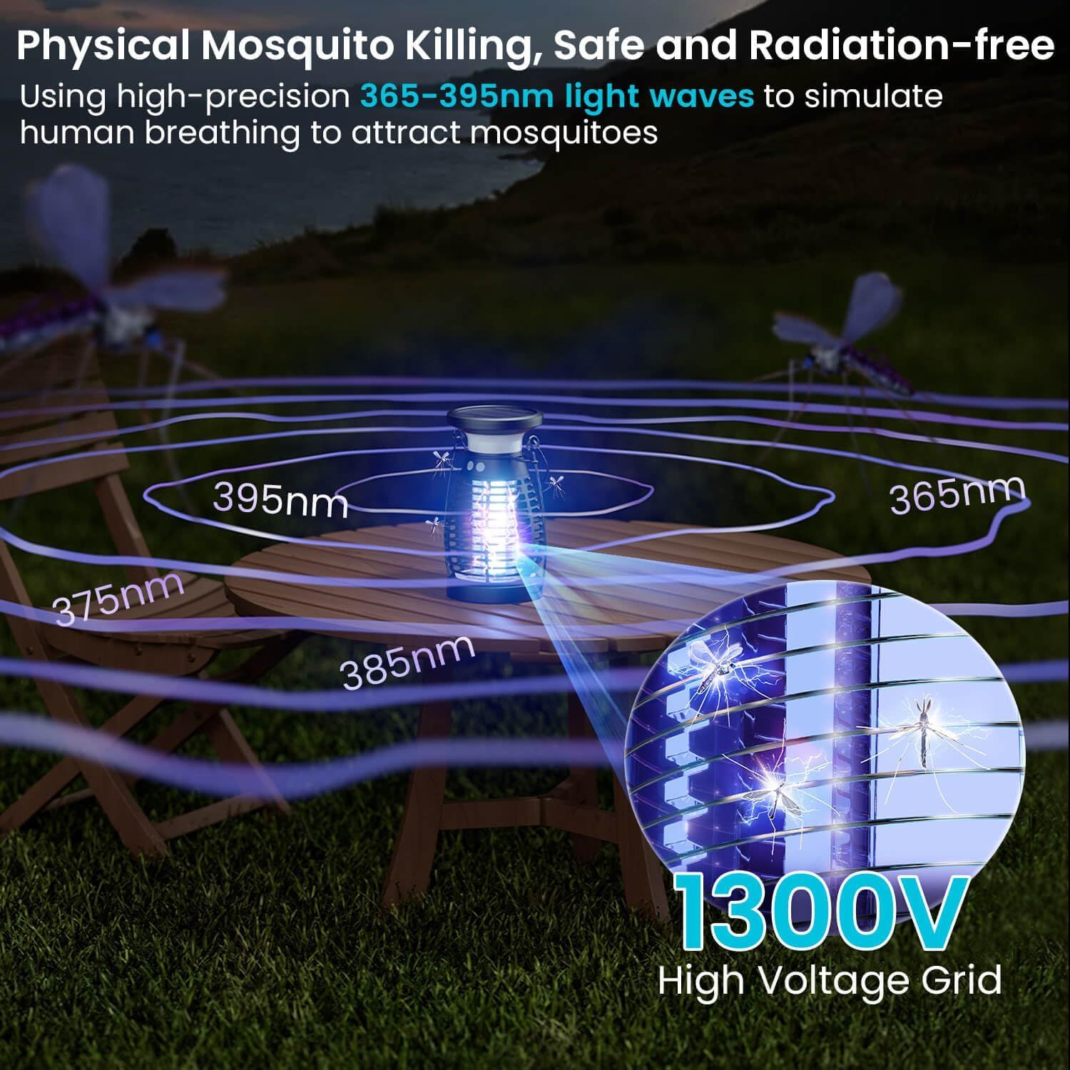 Burlan Solar Bug Zapper - Black
