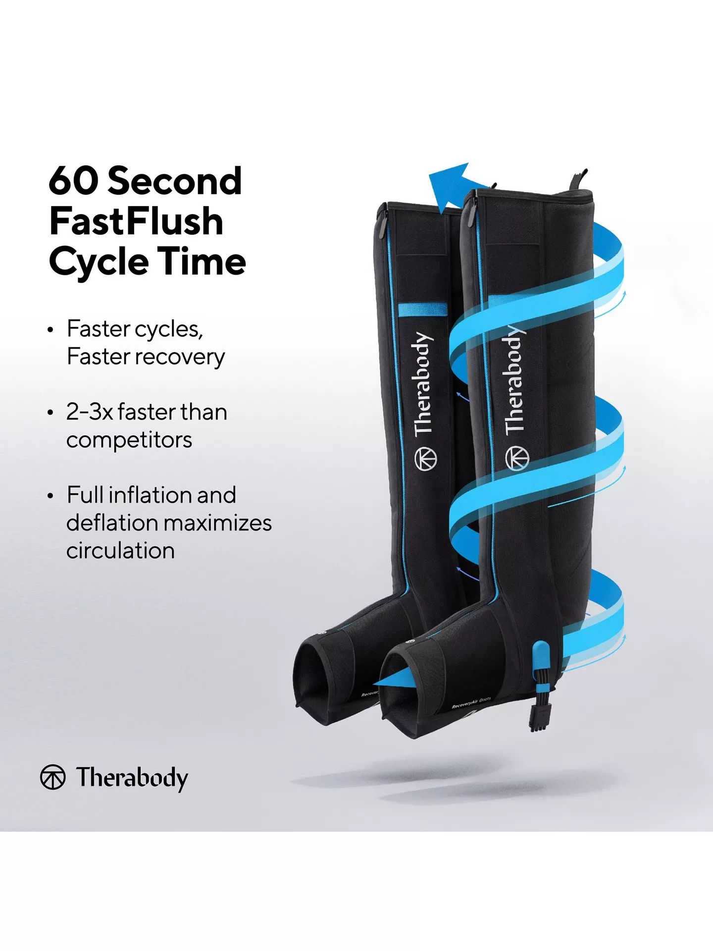 Therabody RecoveryAir Pro Compression Boots (Medium) - Black