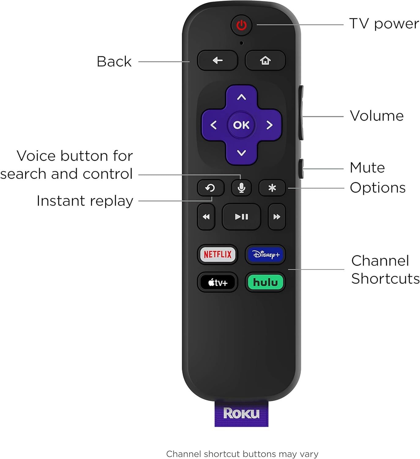 Roku 3810R Streaming Stick and 4K Streaming Media Player with Long Range Wireless & Voice Remote - Image 2