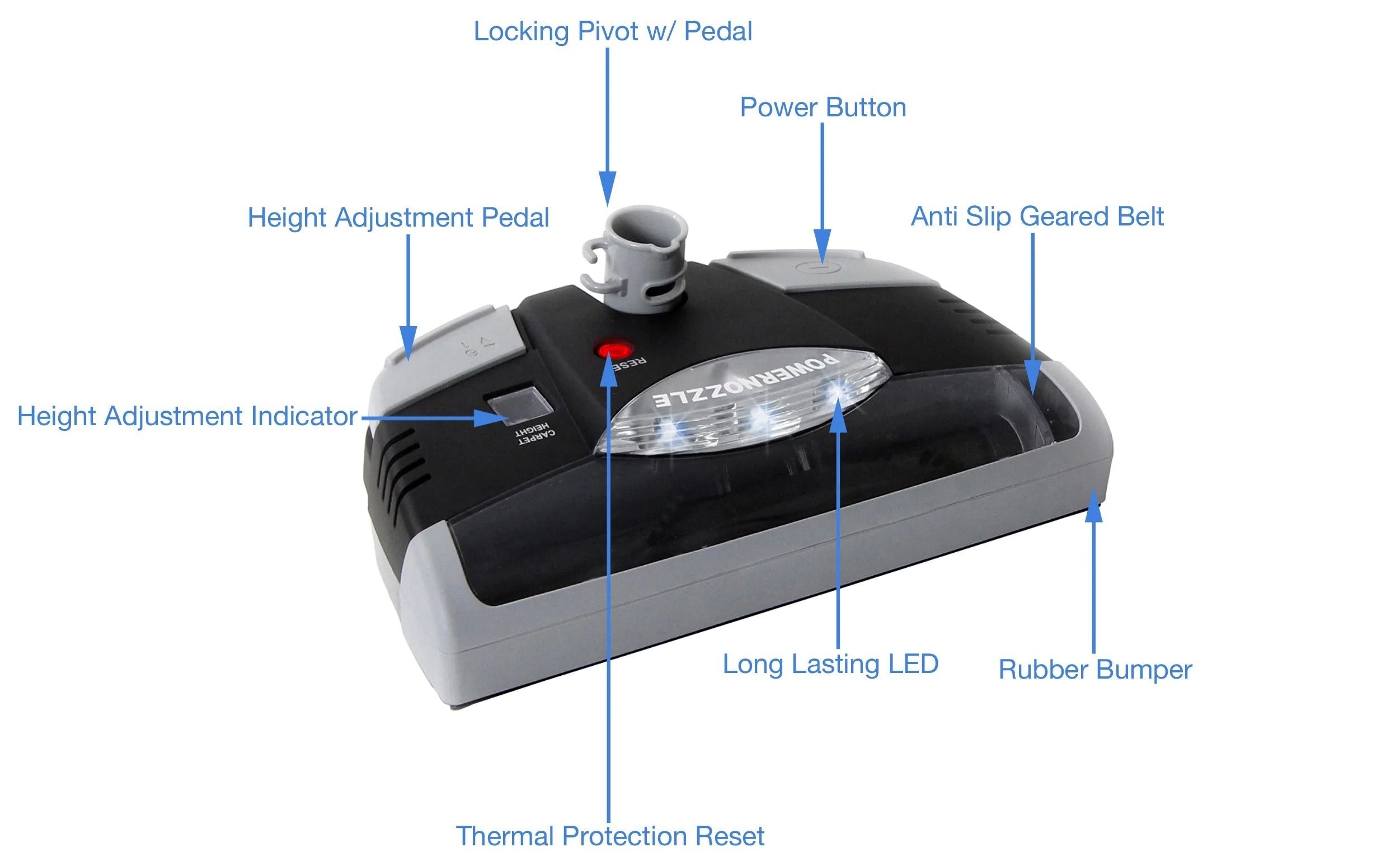 Rainbow Replacement Electric Power Nozzle Power Head for Rainbow D4 SE and SE PN2 Vaccums - Image 3