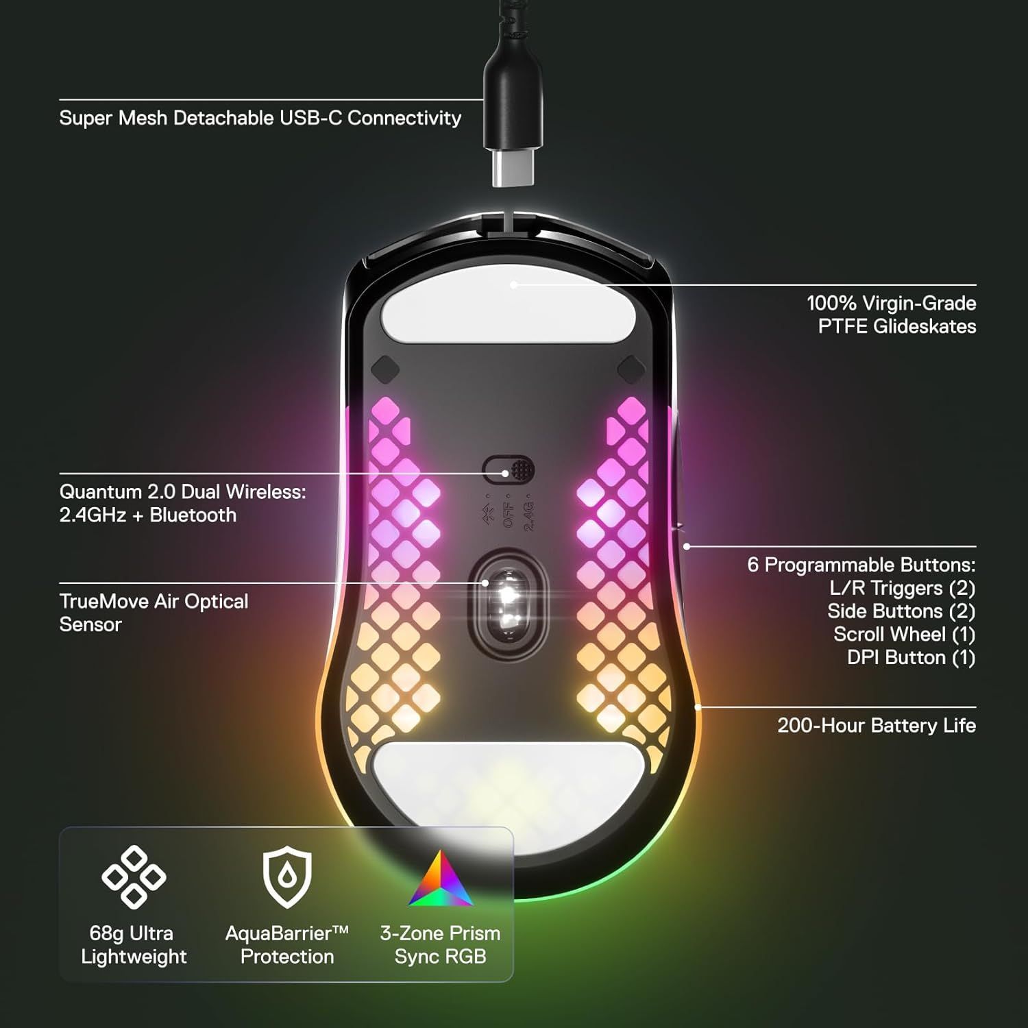 SteelSeries Aerox 3 Wireless Gaming Mouse - Image 58