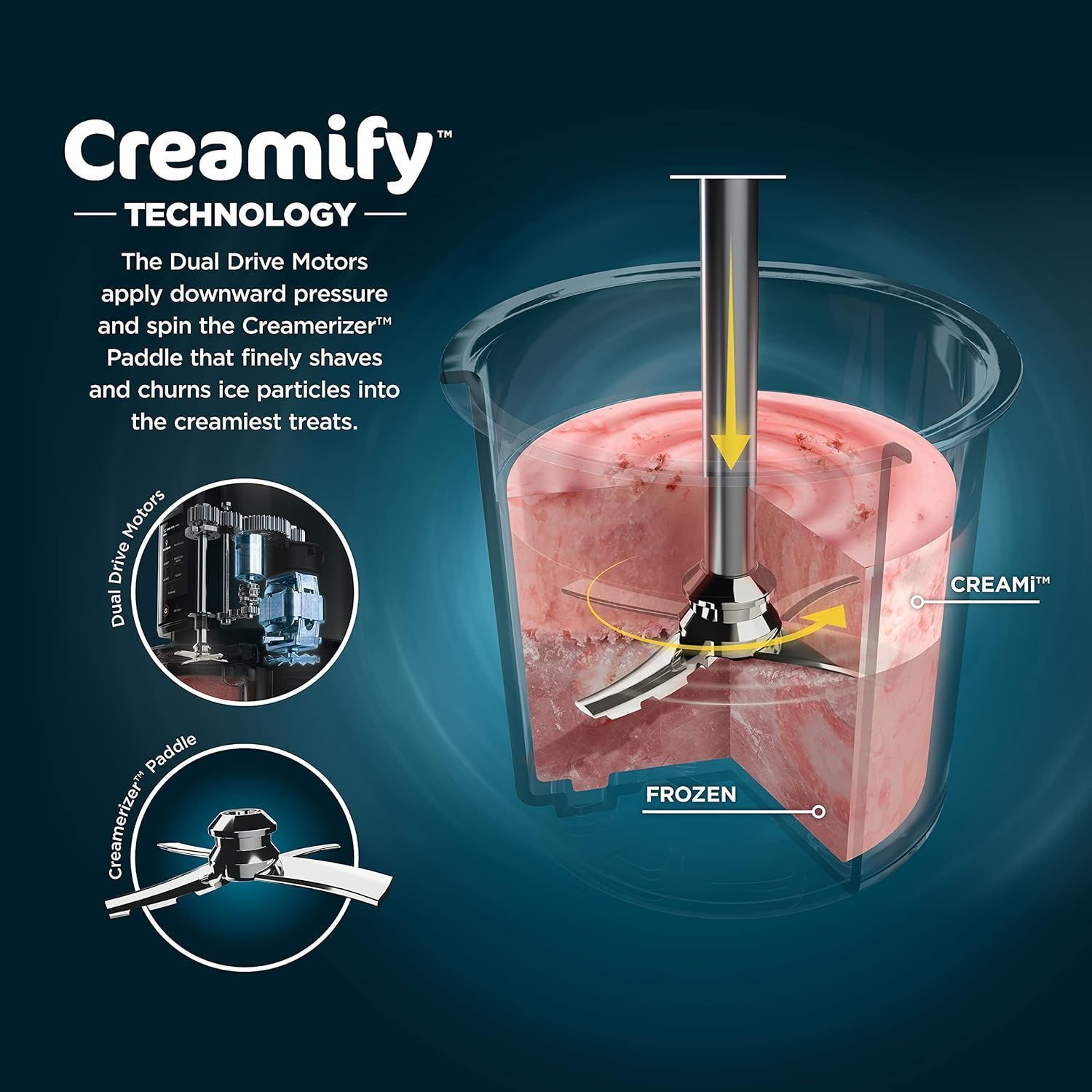 Ninja NC301 CREAMi Ice Cream Maker - Image 3