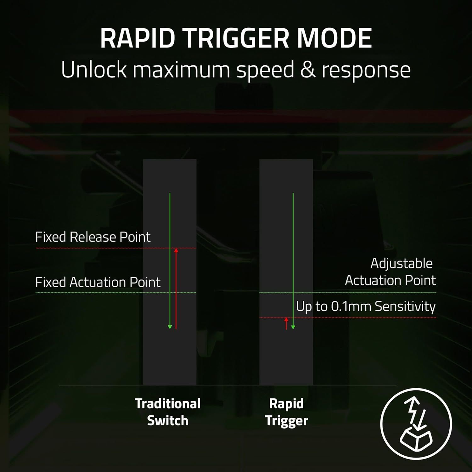 Razer Huntsman V3 Pro TKL Gaming Keyboard - Image 26